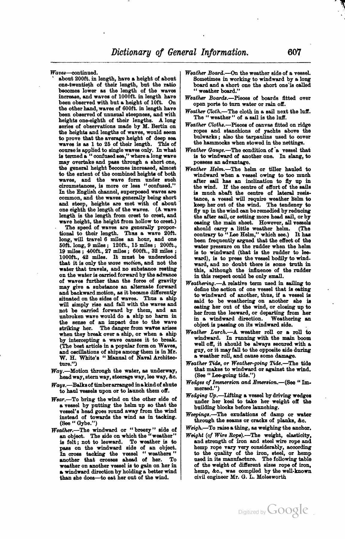 A Manual of Yacht and Boat Sailing — страница 777