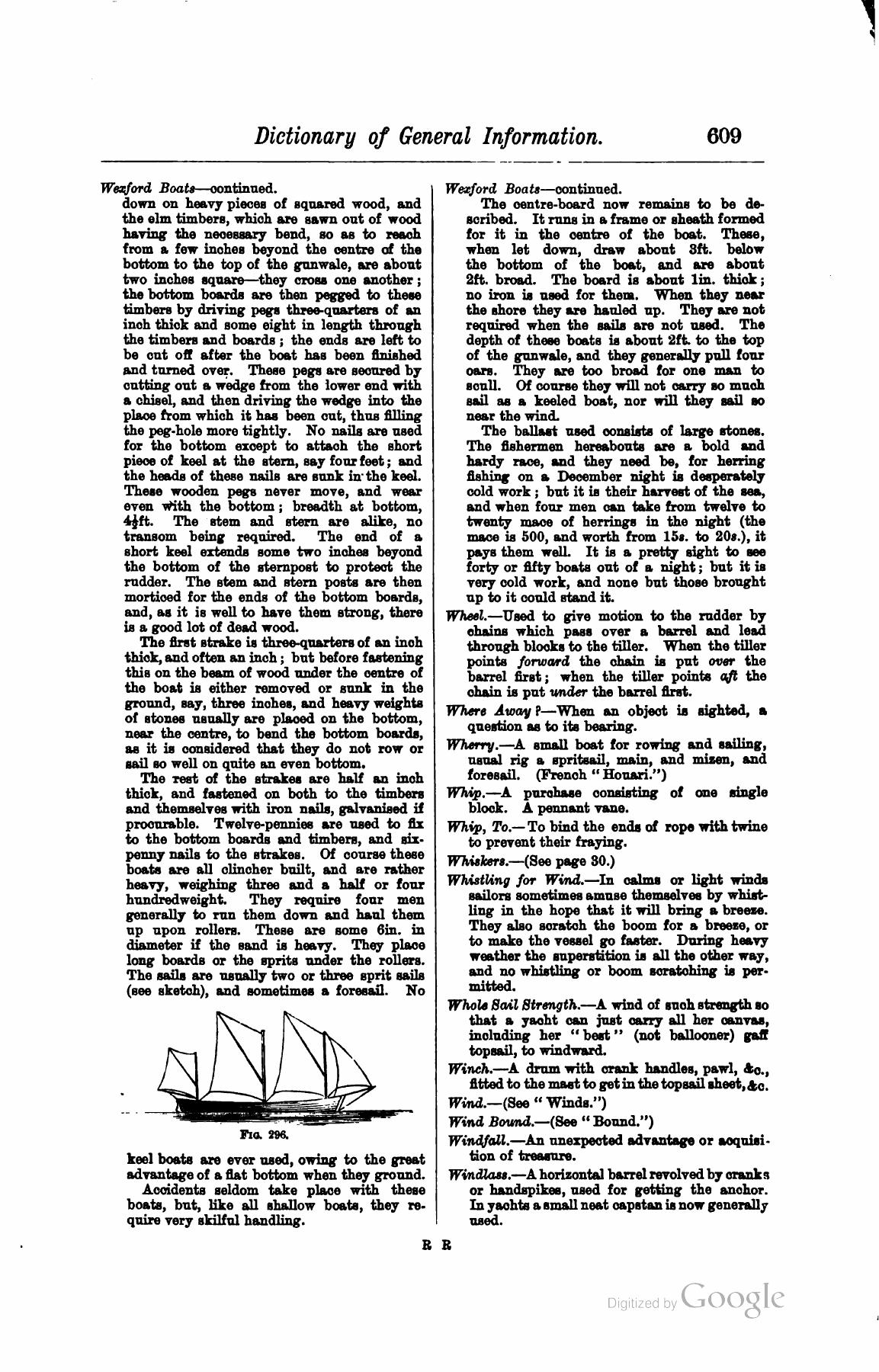 A Manual of Yacht and Boat Sailing — страница 779
