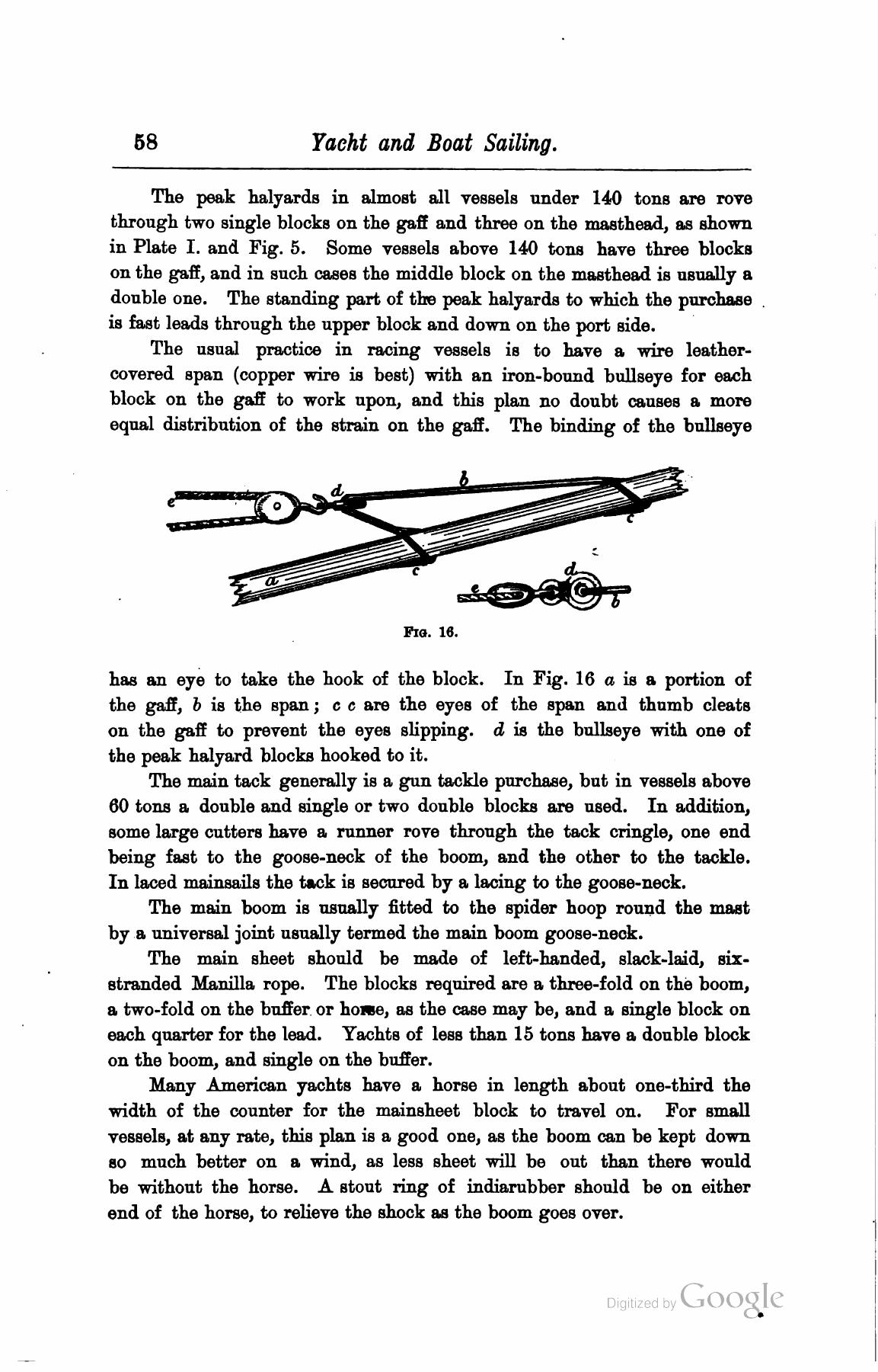 A Manual of Yacht and Boat Sailing — страница 74