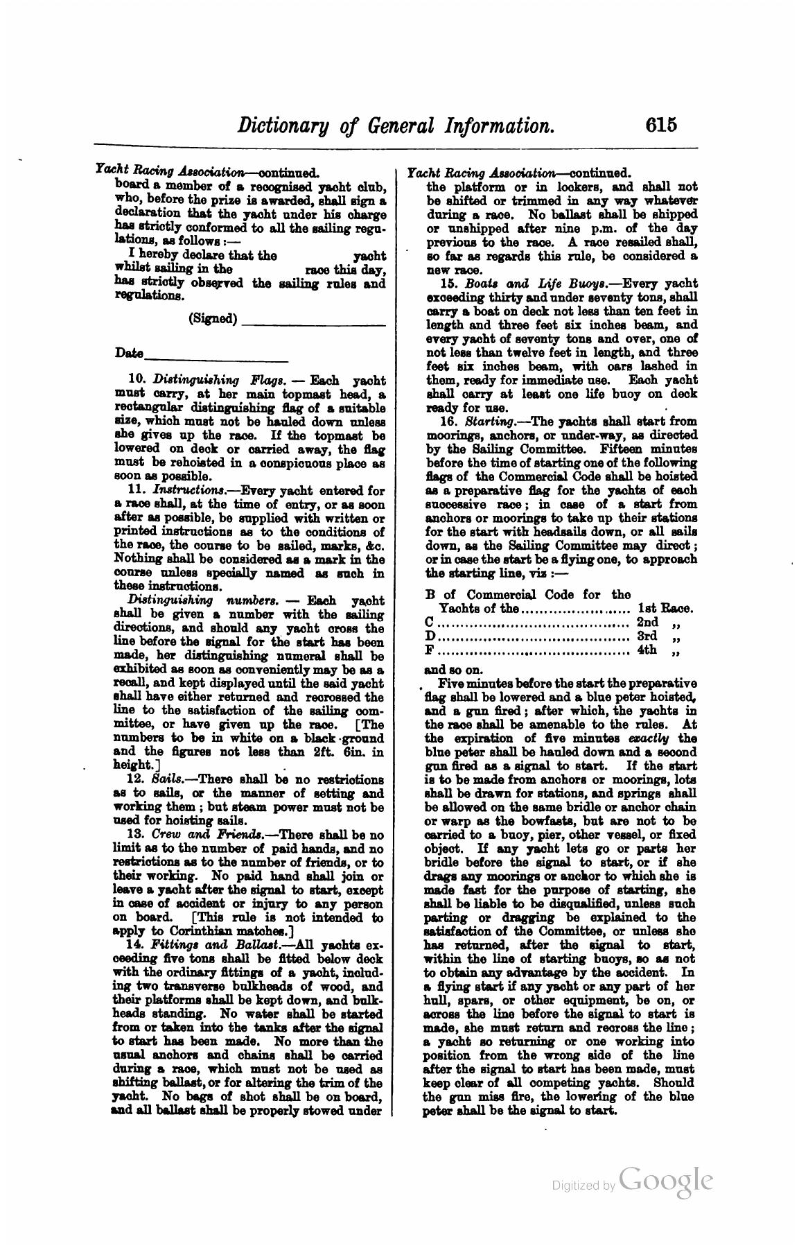 A Manual of Yacht and Boat Sailing — страница 785