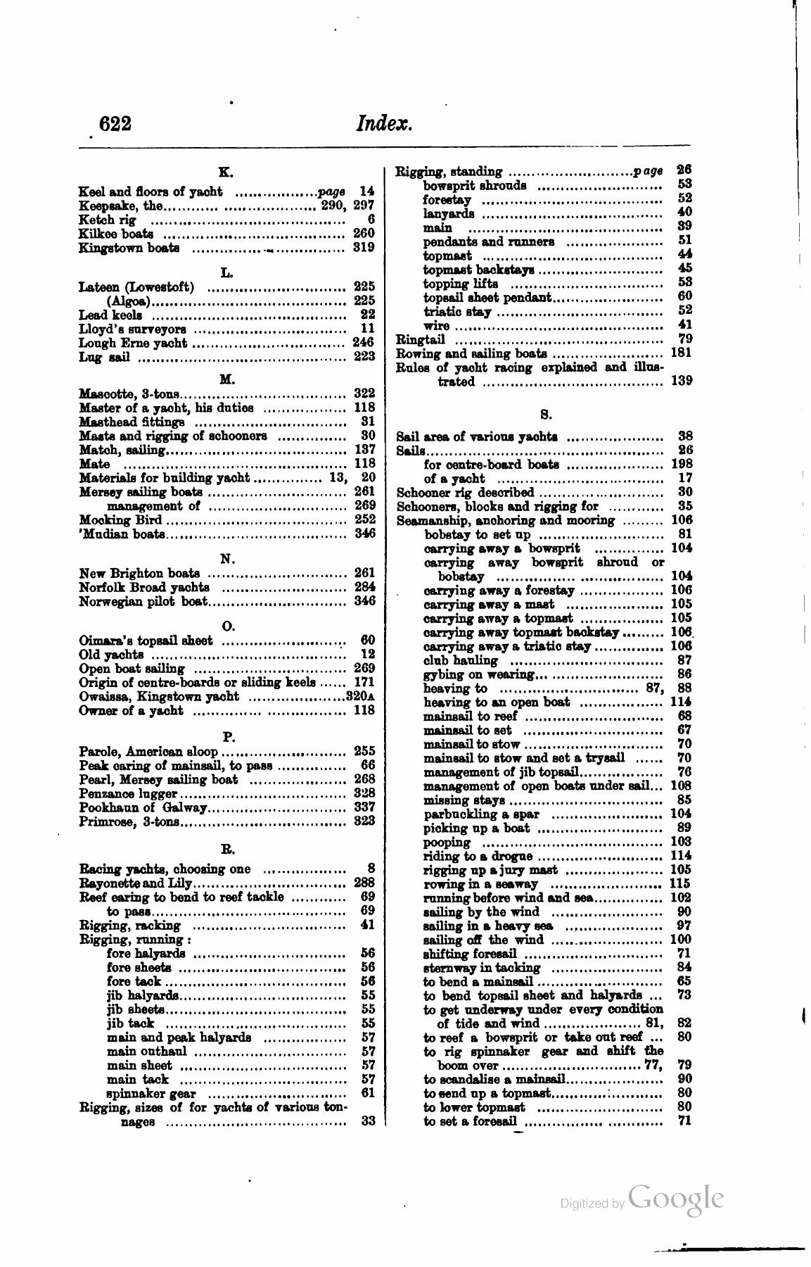 A Manual of Yacht and Boat Sailing — страница 792