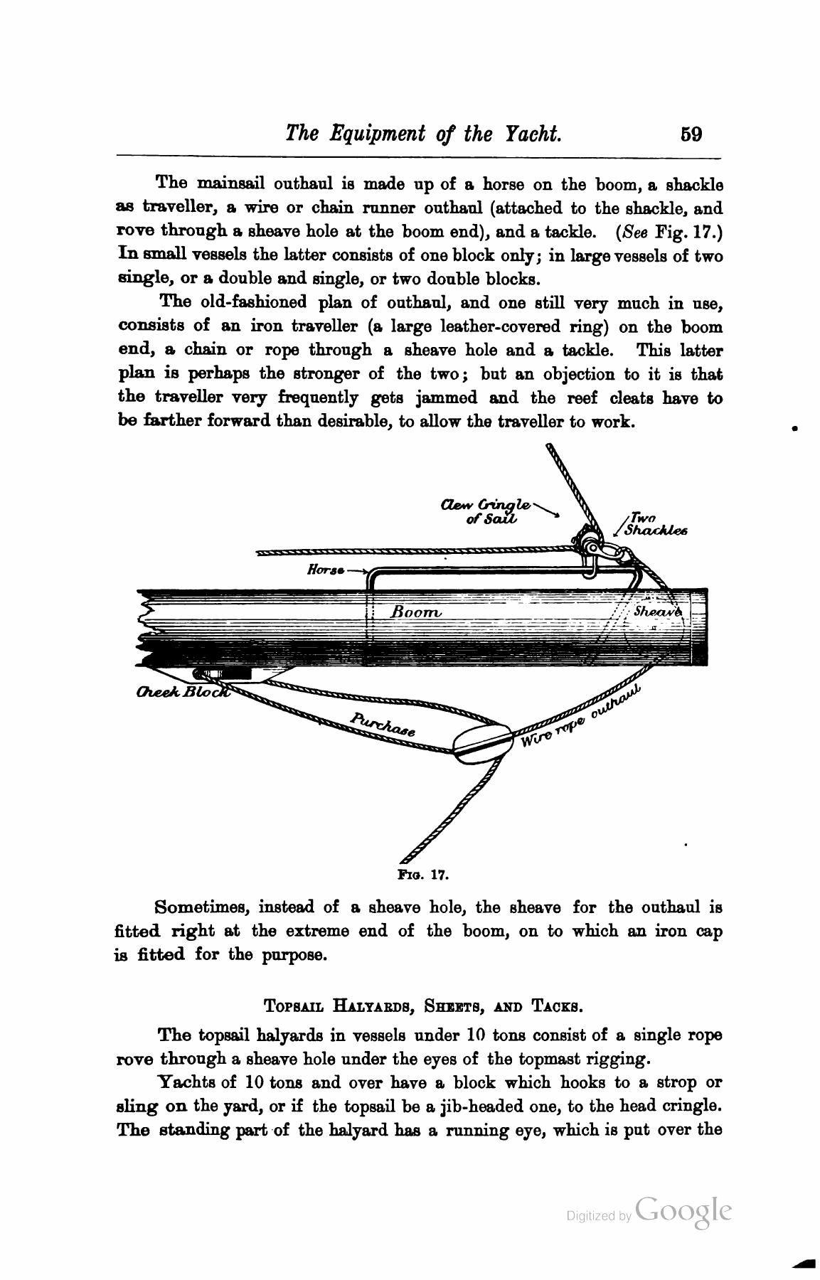 A Manual of Yacht and Boat Sailing — страница 75