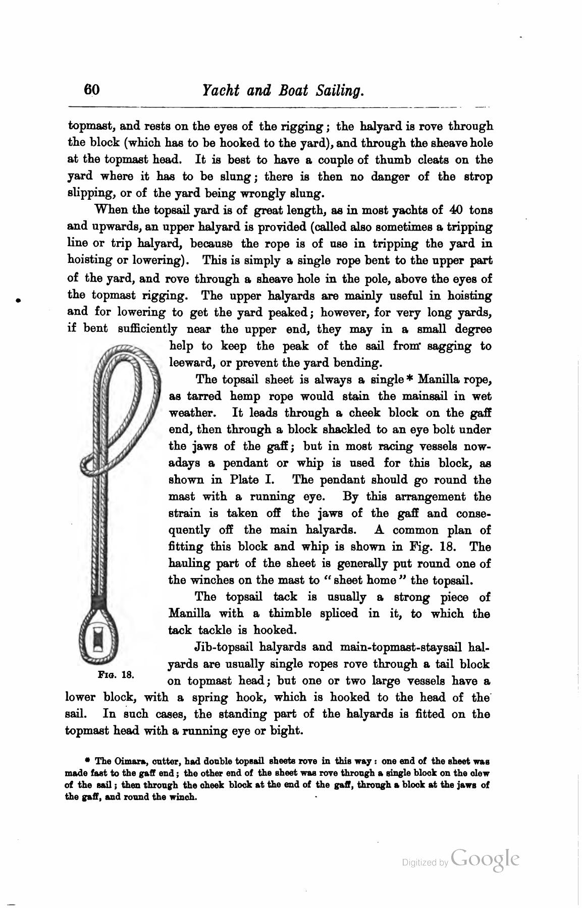 A Manual of Yacht and Boat Sailing — страница 76