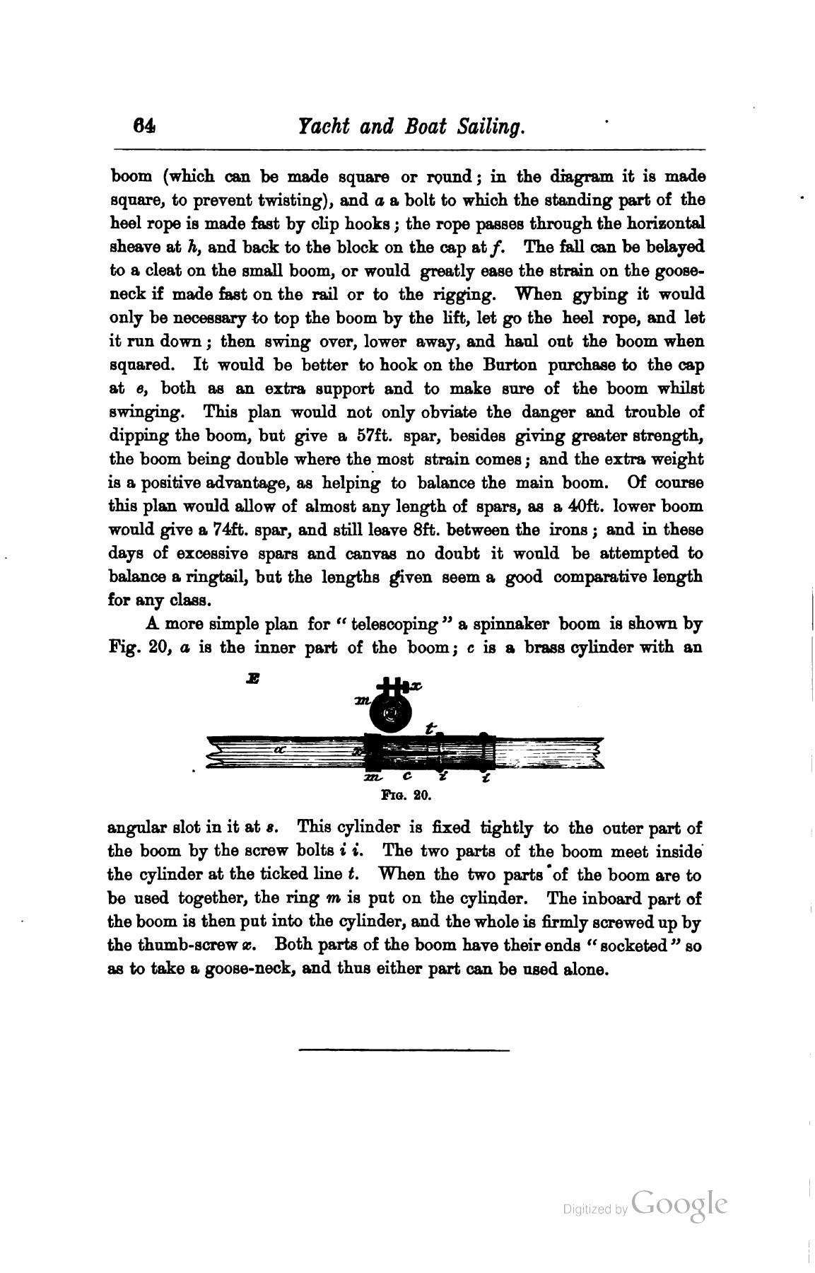 A Manual of Yacht and Boat Sailing — страница 80