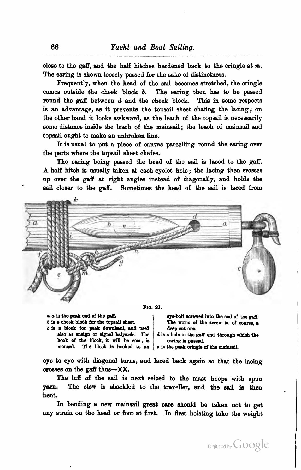A Manual of Yacht and Boat Sailing — страница 82