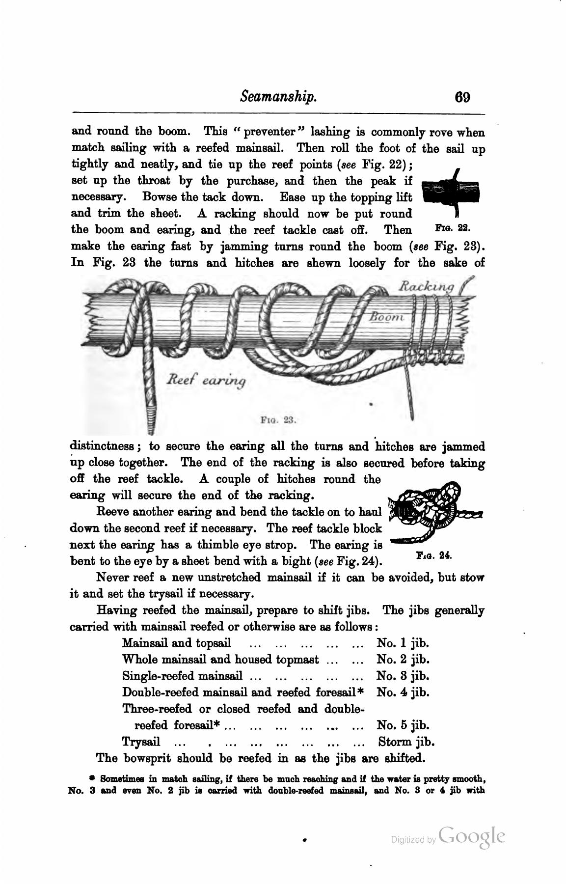 A Manual of Yacht and Boat Sailing — страница 85