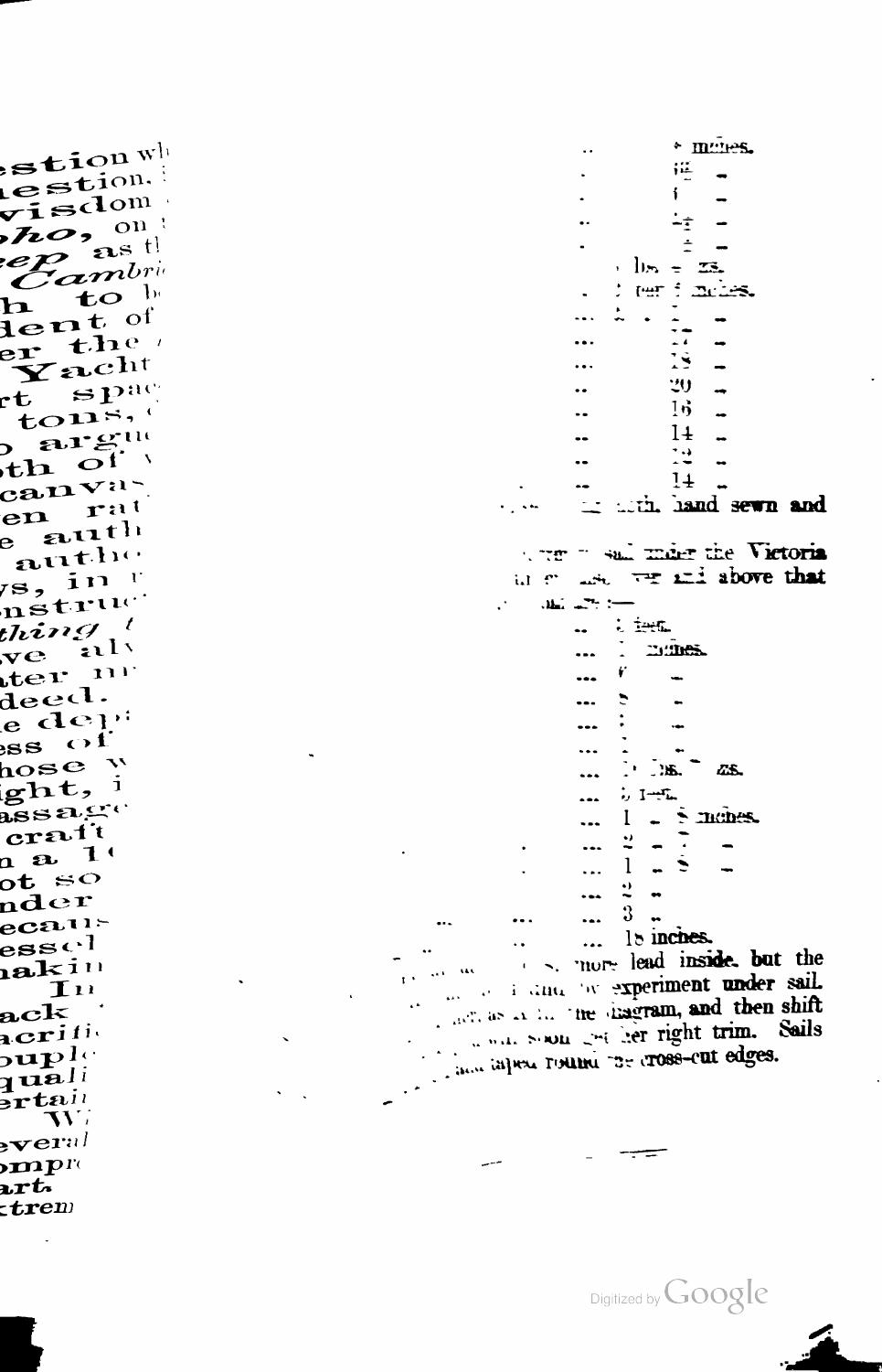 A Treatise on the Construction, Rigging, and Handling of Model Yachts, Ships and Steamers — страница 107