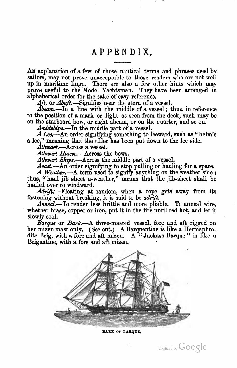 A Treatise on the Construction, Rigging, and Handling of Model Yachts, Ships and Steamers — страница 115
