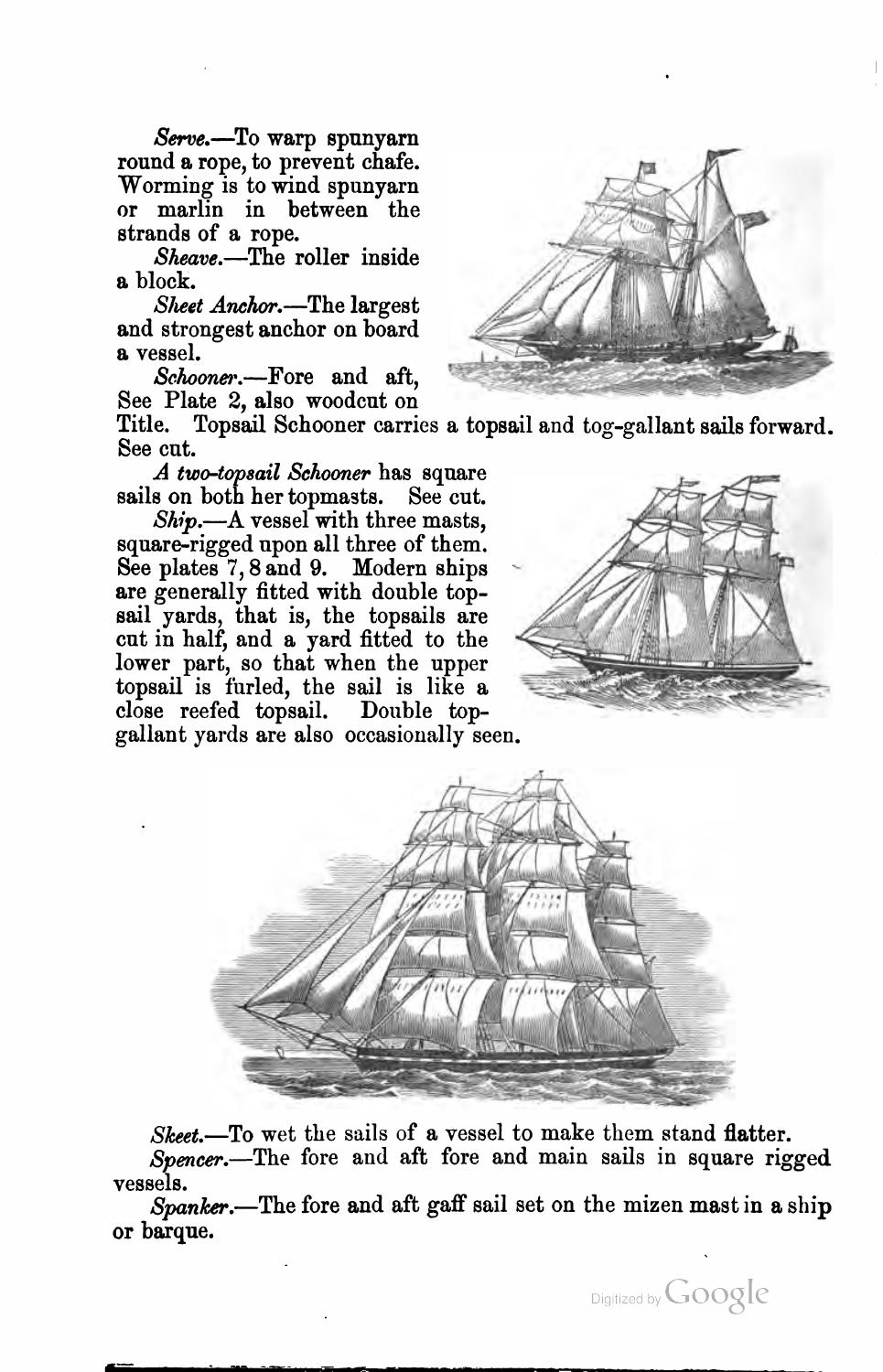 A Treatise on the Construction, Rigging, and Handling of Model Yachts, Ships and Steamers — страница 123