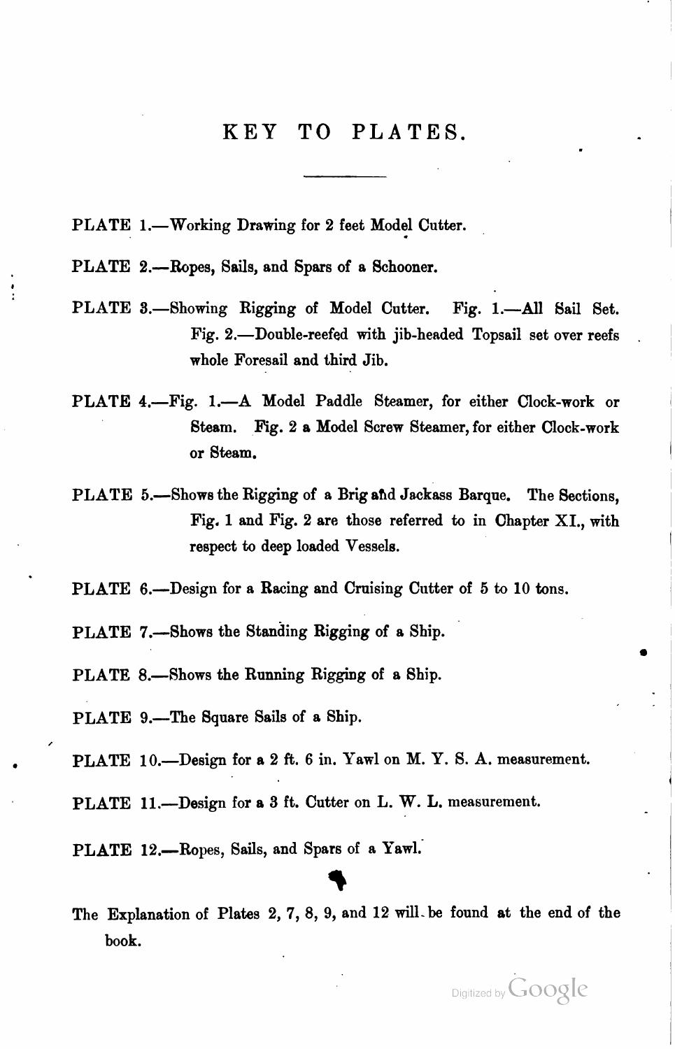 A Treatise on the Construction, Rigging, and Handling of Model Yachts, Ships and Steamers — страница 7