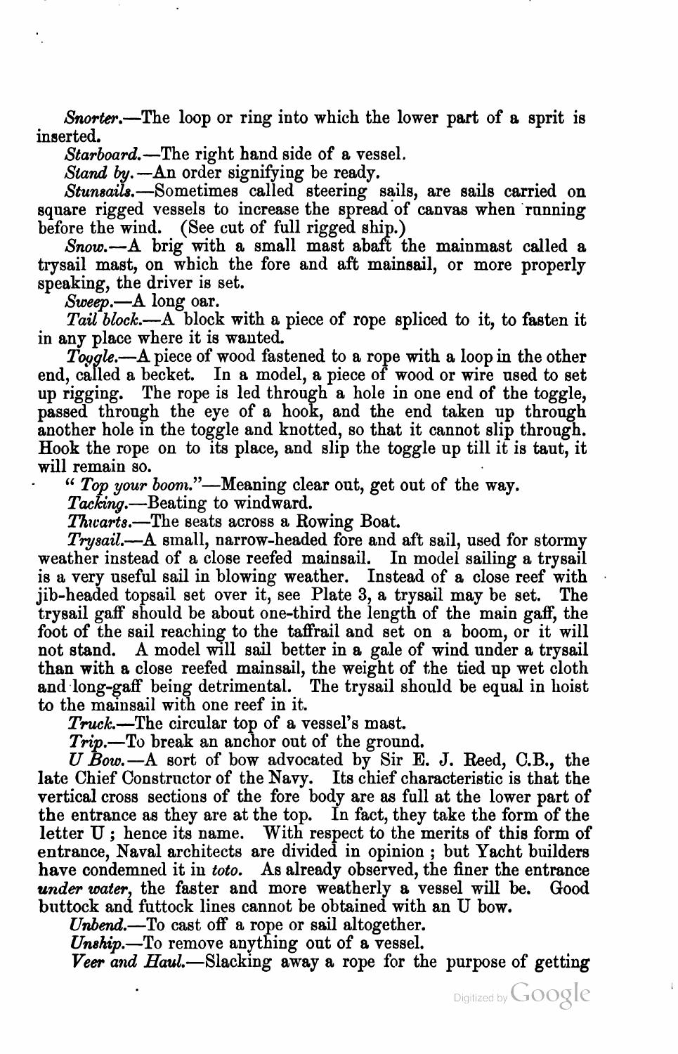 A Treatise on the Construction, Rigging, and Handling of Model Yachts, Ships and Steamers — страница 124