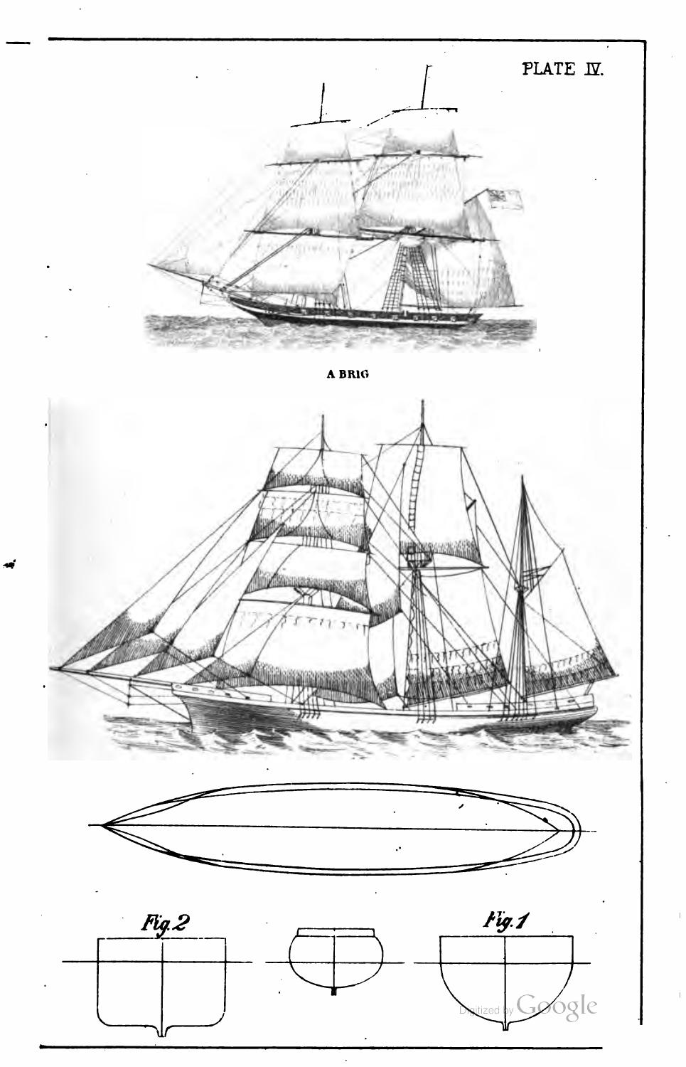 A Treatise on the Construction, Rigging, and Handling of Model Yachts, Ships and Steamers — страница 128