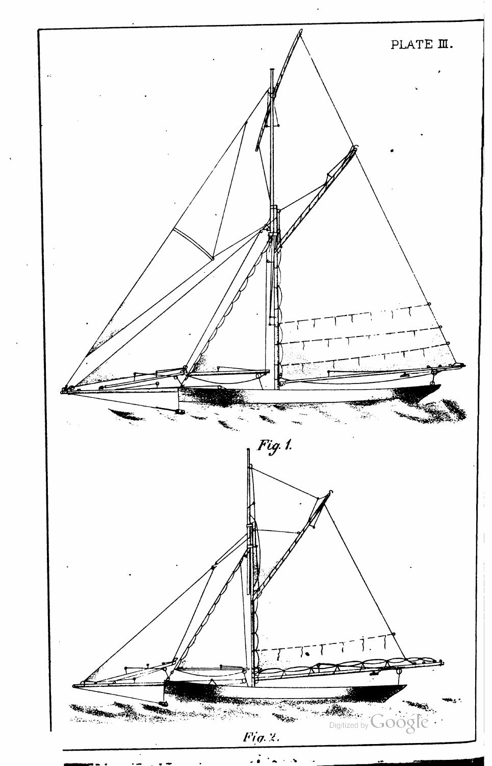 A Treatise on the Construction, Rigging, and Handling of Model Yachts, Ships and Steamers — страница 129