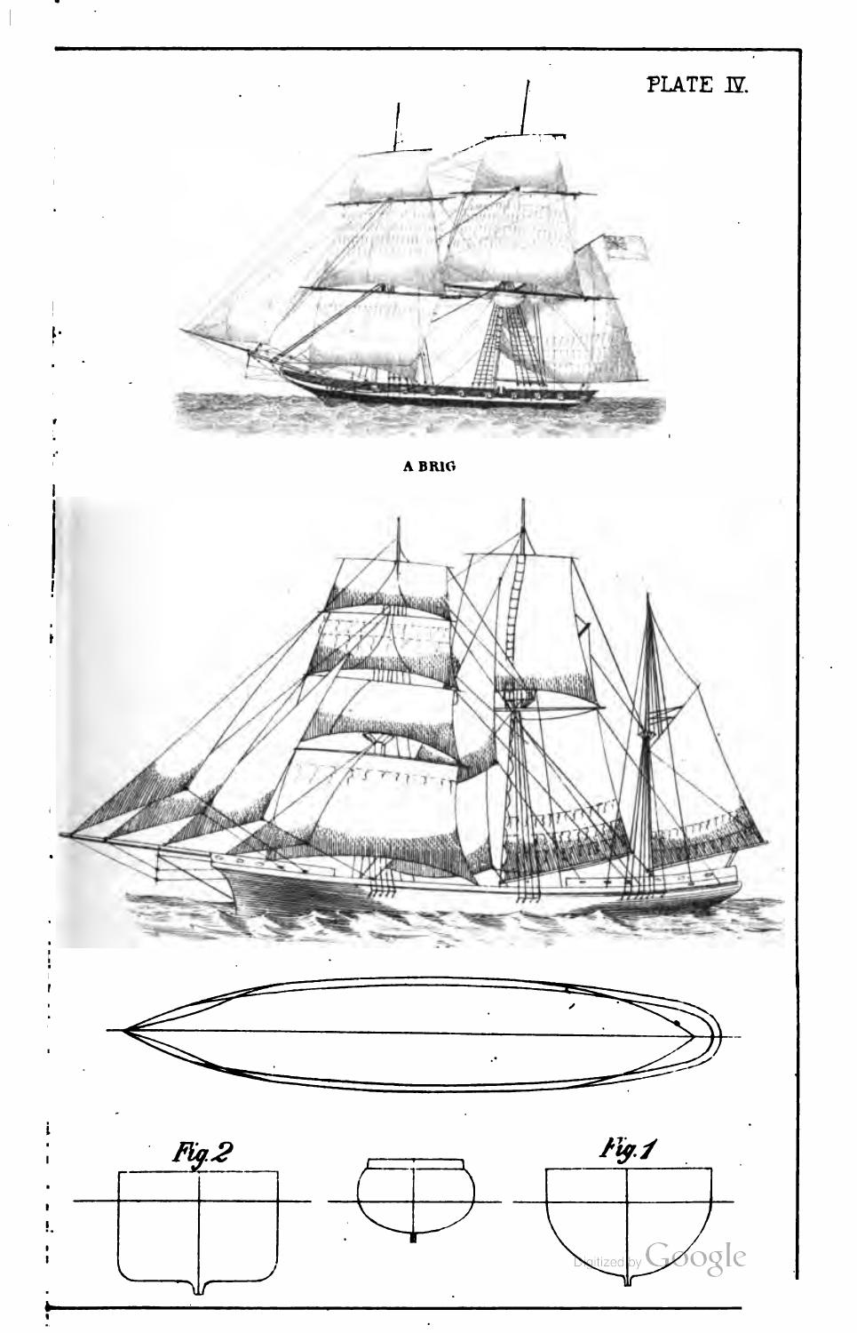 A Treatise on the Construction, Rigging, and Handling of Model Yachts, Ships and Steamers — страница 130