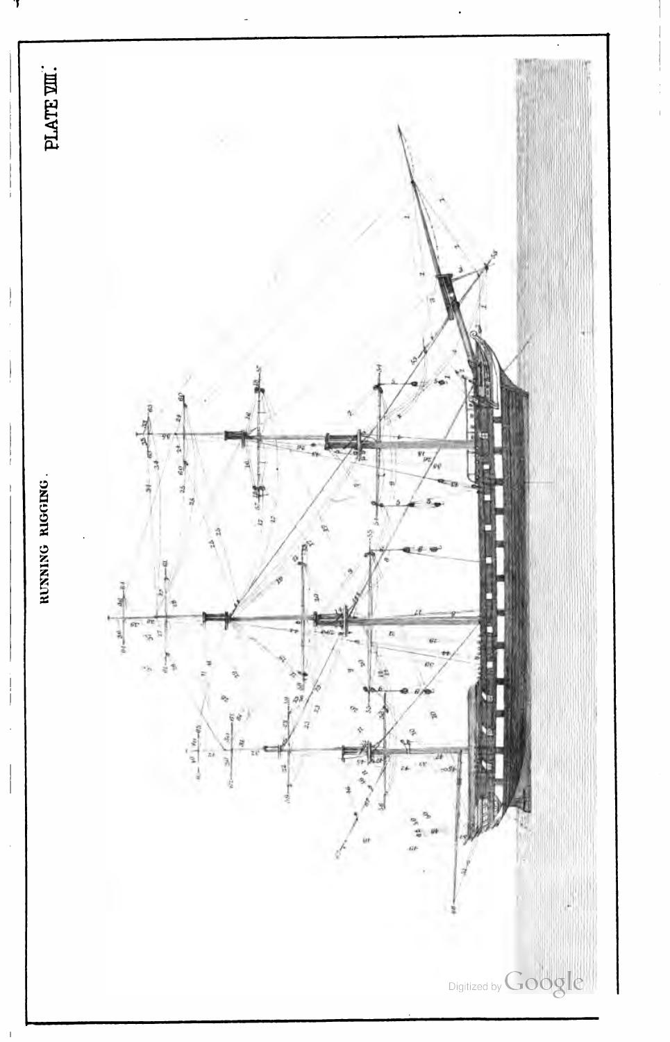 A Treatise on the Construction, Rigging, and Handling of Model Yachts, Ships and Steamers — страница 138
