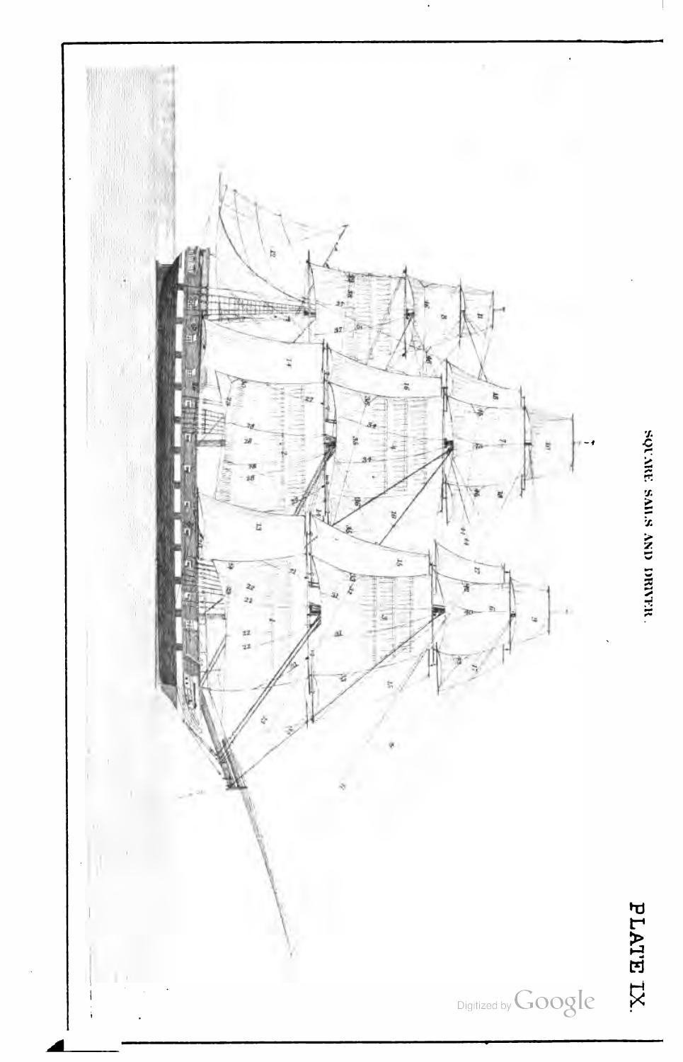 A Treatise on the Construction, Rigging, and Handling of Model Yachts, Ships and Steamers — страница 139