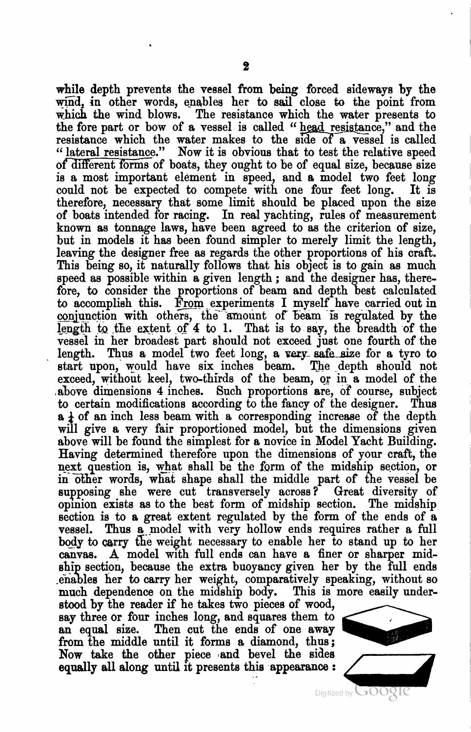 A Treatise on the Construction, Rigging, and Handling of Model Yachts, Ships and Steamers — страница 11