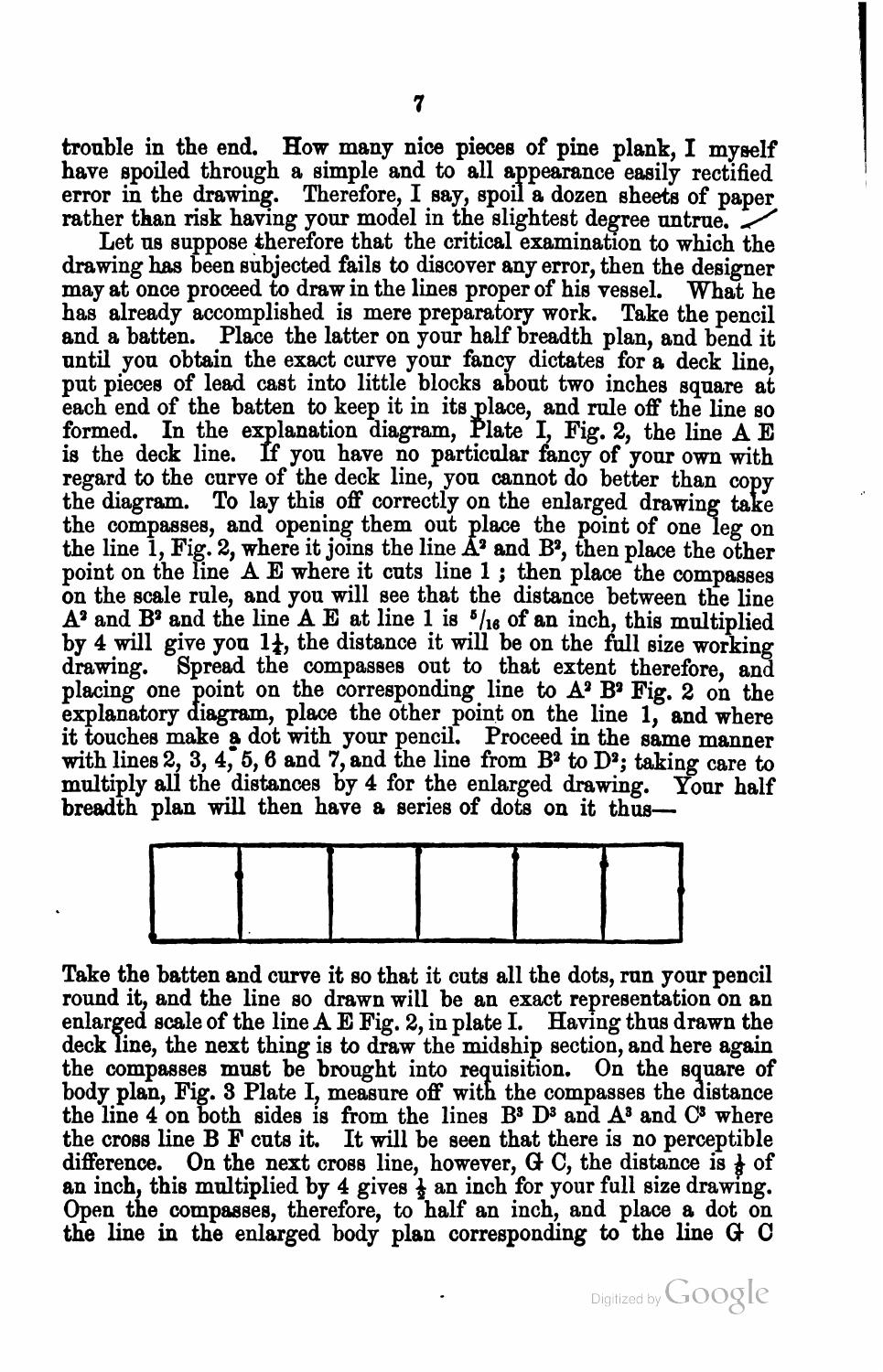 A Treatise on the Construction, Rigging, and Handling of Model Yachts, Ships and Steamers — страница 18