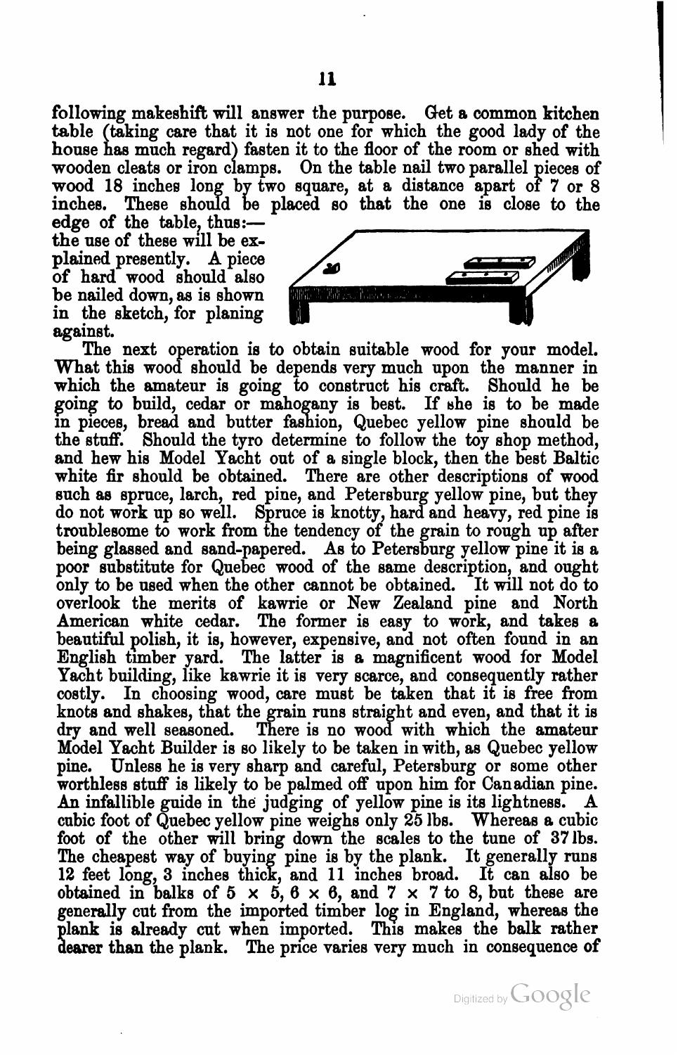 A Treatise on the Construction, Rigging, and Handling of Model Yachts, Ships and Steamers — страница 22