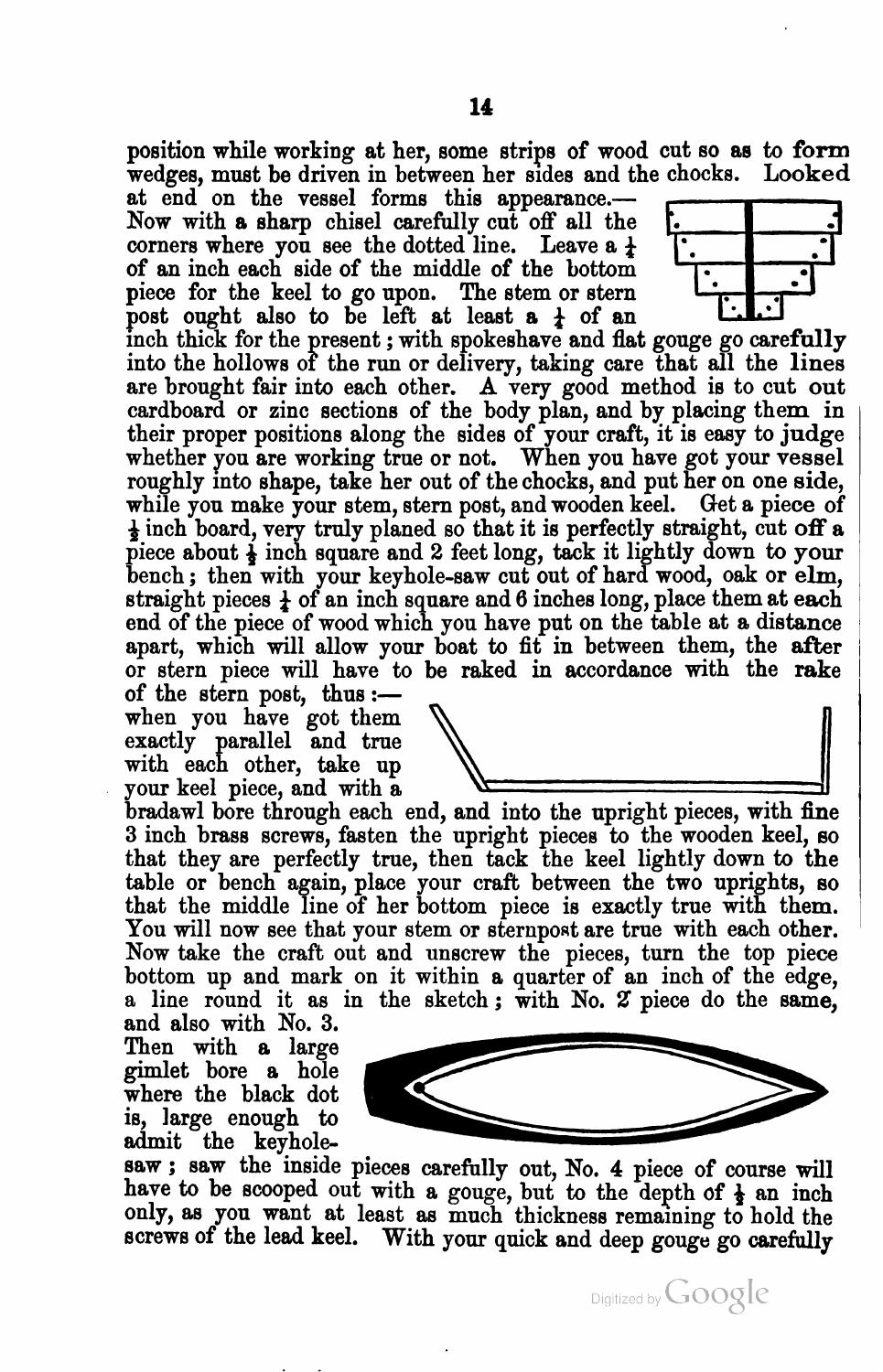 A Treatise on the Construction, Rigging, and Handling of Model Yachts, Ships and Steamers — страница 25