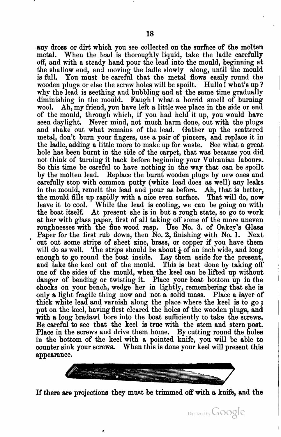 A Treatise on the Construction, Rigging, and Handling of Model Yachts, Ships and Steamers — страница 29