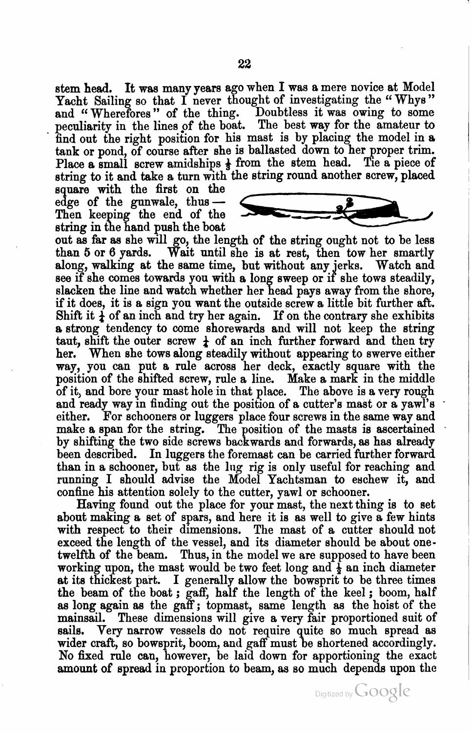 A Treatise on the Construction, Rigging, and Handling of Model Yachts, Ships and Steamers — страница 33