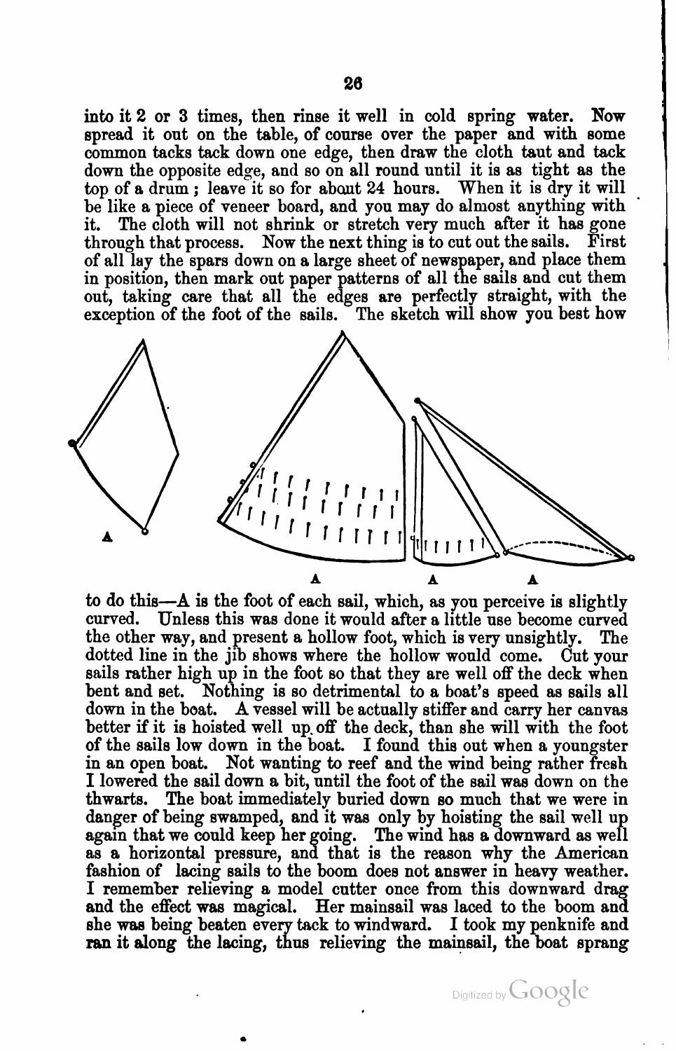 A Treatise on the Construction, Rigging, and Handling of Model Yachts, Ships and Steamers — страница 37