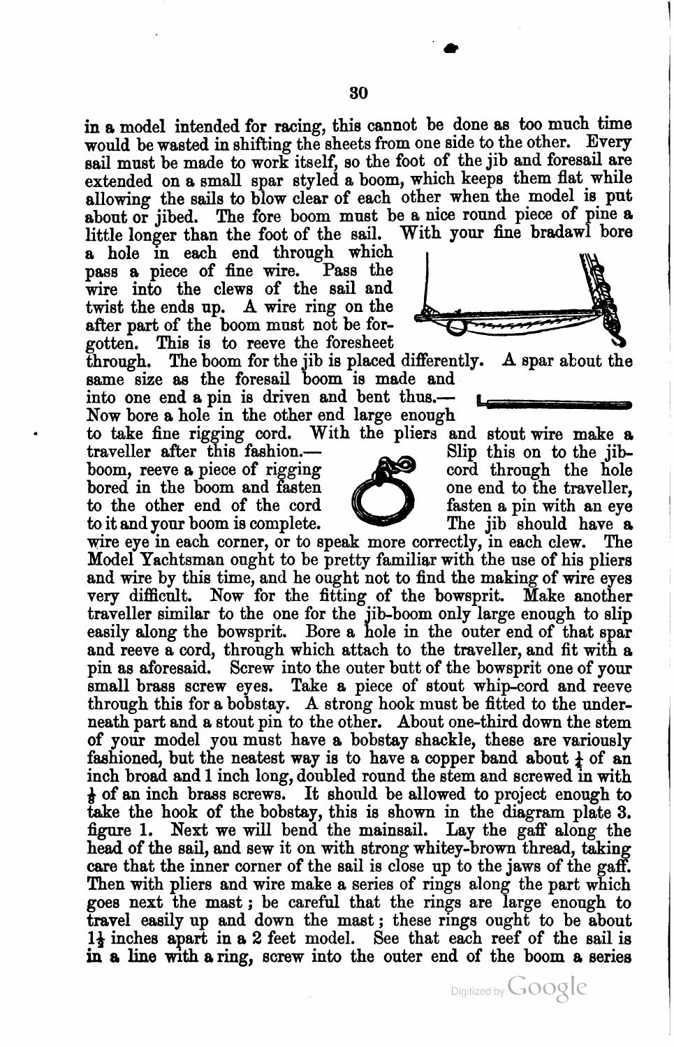 A Treatise on the Construction, Rigging, and Handling of Model Yachts, Ships and Steamers — страница 41