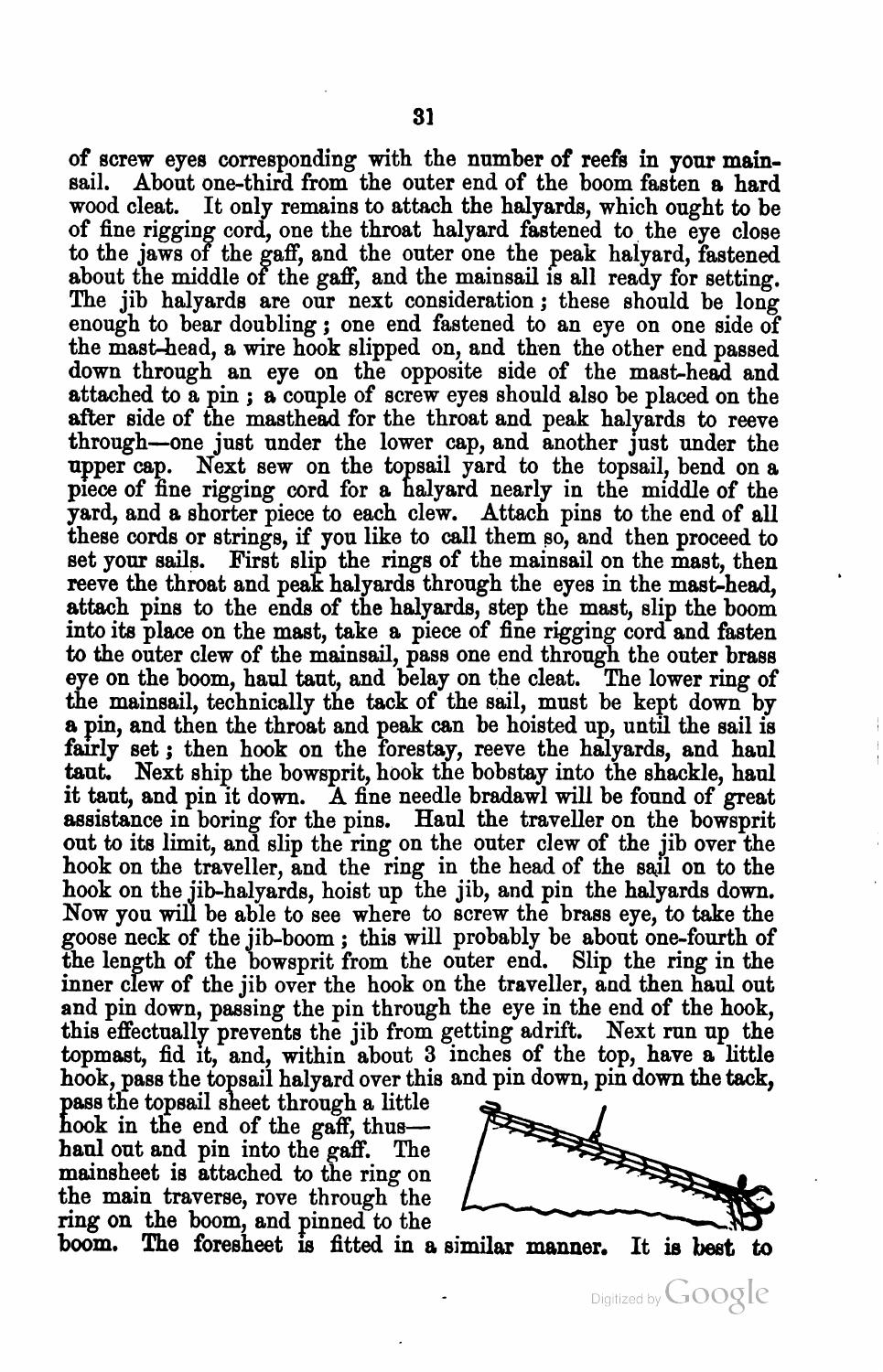 A Treatise on the Construction, Rigging, and Handling of Model Yachts, Ships and Steamers — страница 42