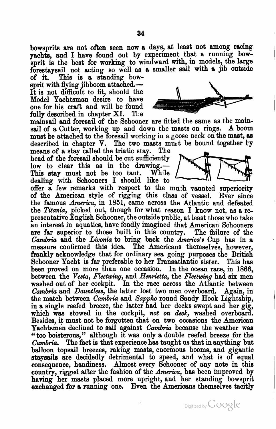 A Treatise on the Construction, Rigging, and Handling of Model Yachts, Ships and Steamers — страница 45