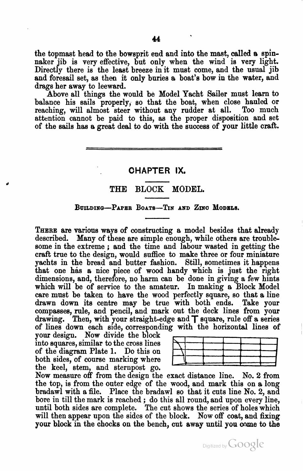 A Treatise on the Construction, Rigging, and Handling of Model Yachts, Ships and Steamers — страница 55