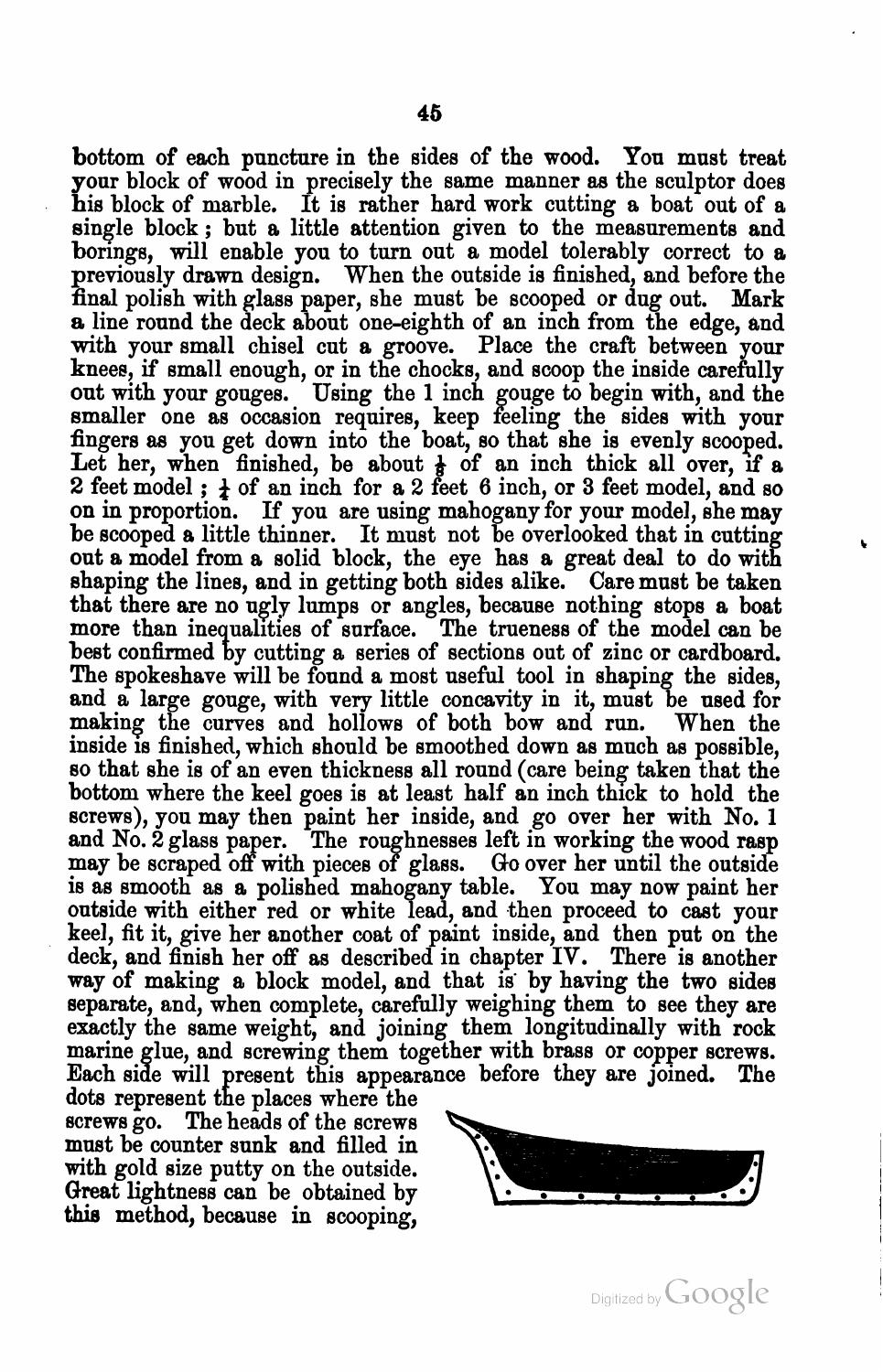 A Treatise on the Construction, Rigging, and Handling of Model Yachts, Ships and Steamers — страница 56