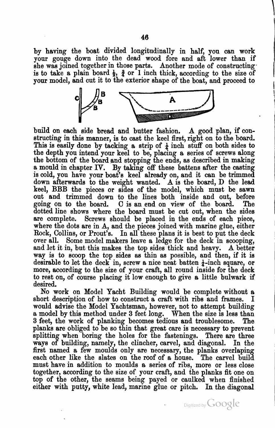 A Treatise on the Construction, Rigging, and Handling of Model Yachts, Ships and Steamers — страница 57
