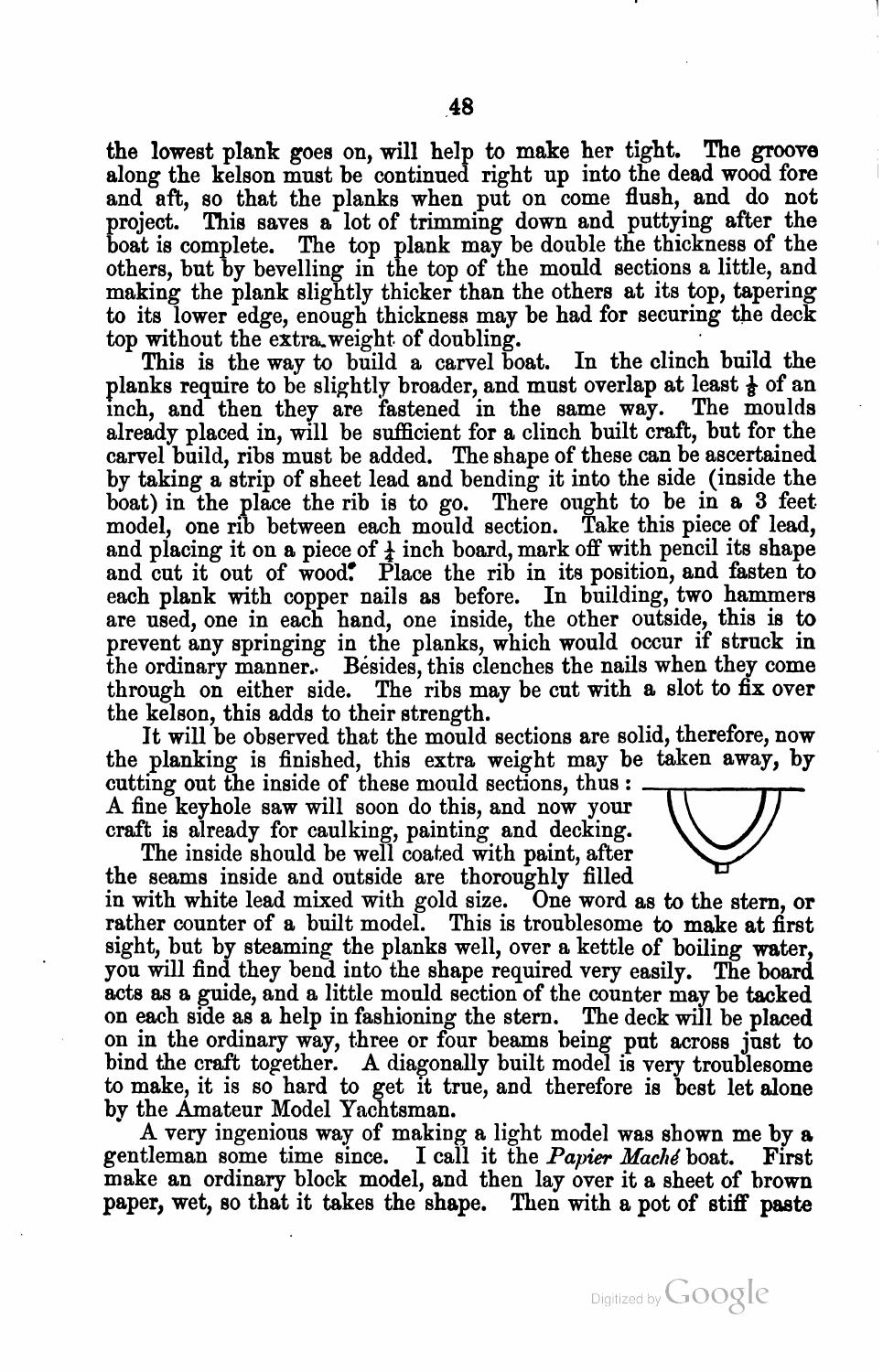 A Treatise on the Construction, Rigging, and Handling of Model Yachts, Ships and Steamers — страница 59