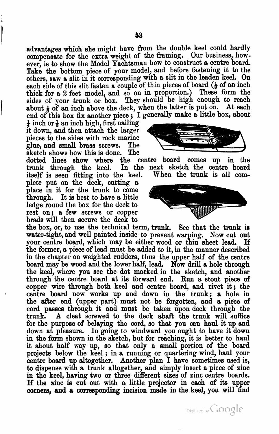 A Treatise on the Construction, Rigging, and Handling of Model Yachts, Ships and Steamers — страница 64