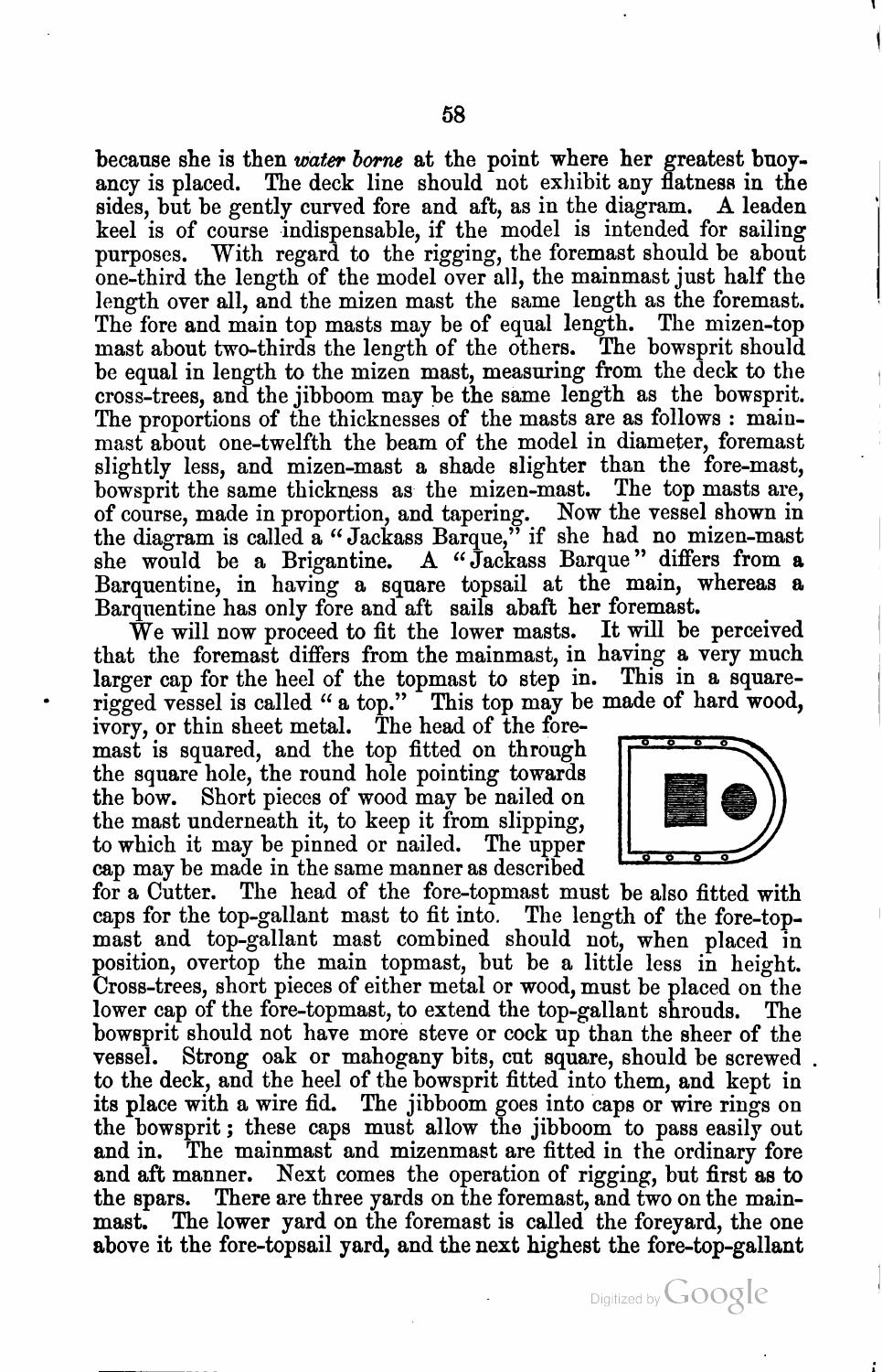 A Treatise on the Construction, Rigging, and Handling of Model Yachts, Ships and Steamers — страница 69