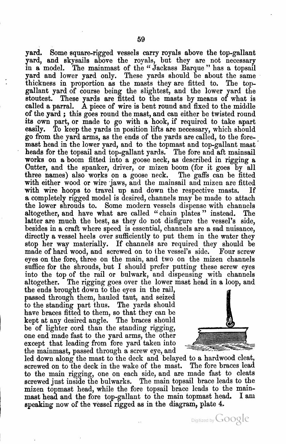 A Treatise on the Construction, Rigging, and Handling of Model Yachts, Ships and Steamers — страница 70