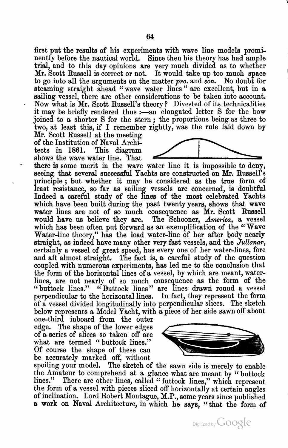 A Treatise on the Construction, Rigging, and Handling of Model Yachts, Ships and Steamers — страница 75