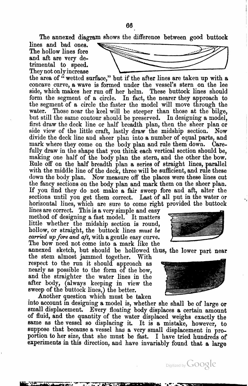 A Treatise on the Construction, Rigging, and Handling of Model Yachts, Ships and Steamers — страница 77