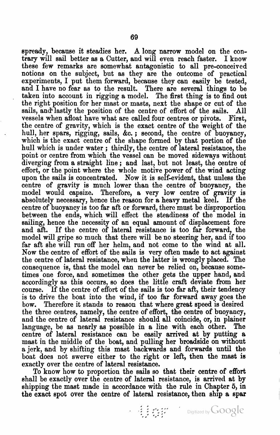 A Treatise on the Construction, Rigging, and Handling of Model Yachts, Ships and Steamers — страница 80