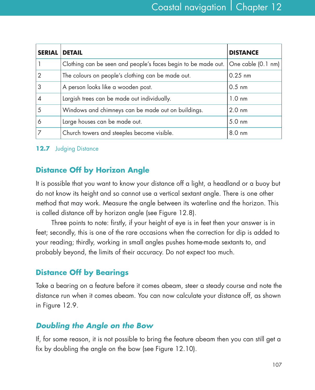 Pencil, Paper and Stars — страница 117