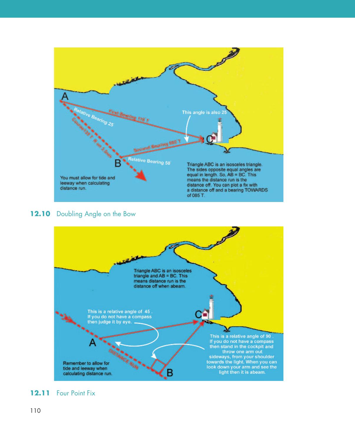 Pencil, Paper and Stars — страница 120