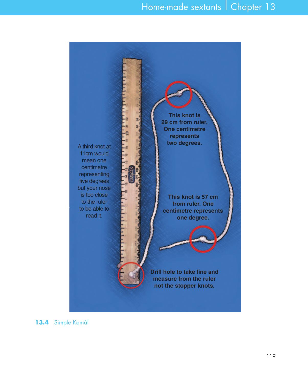 Pencil, Paper and Stars — страница 129