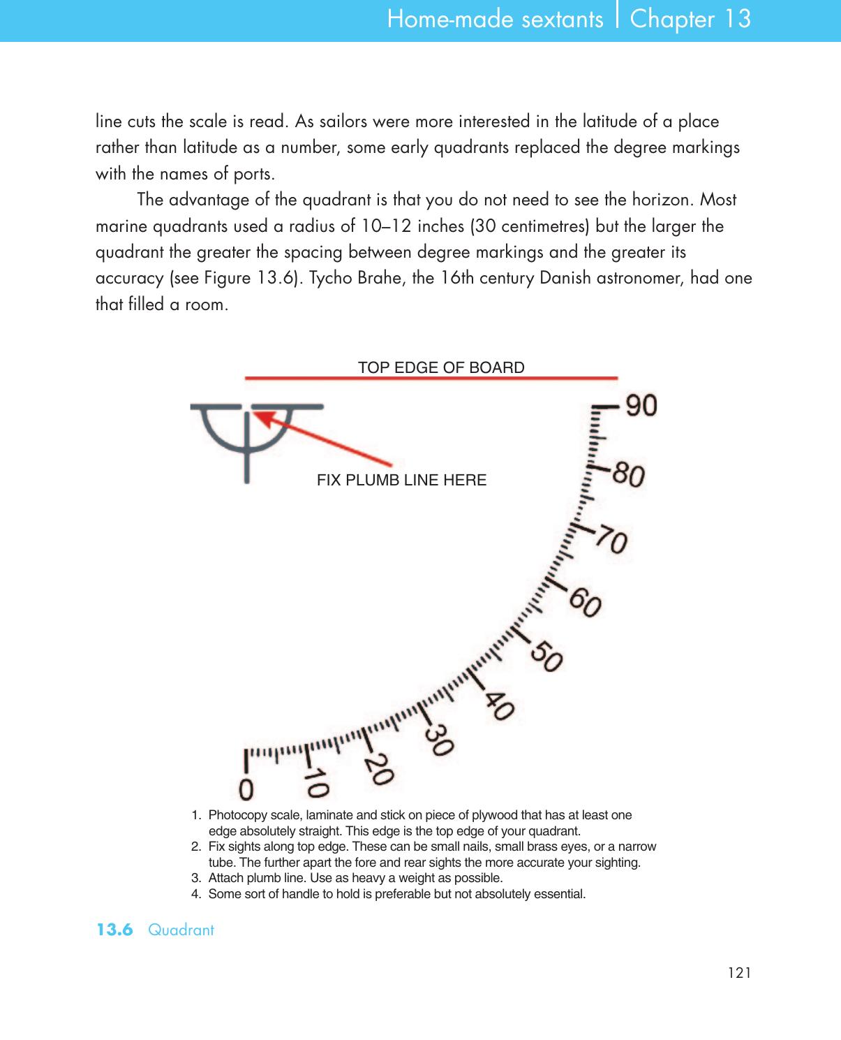 Pencil, Paper and Stars — страница 131