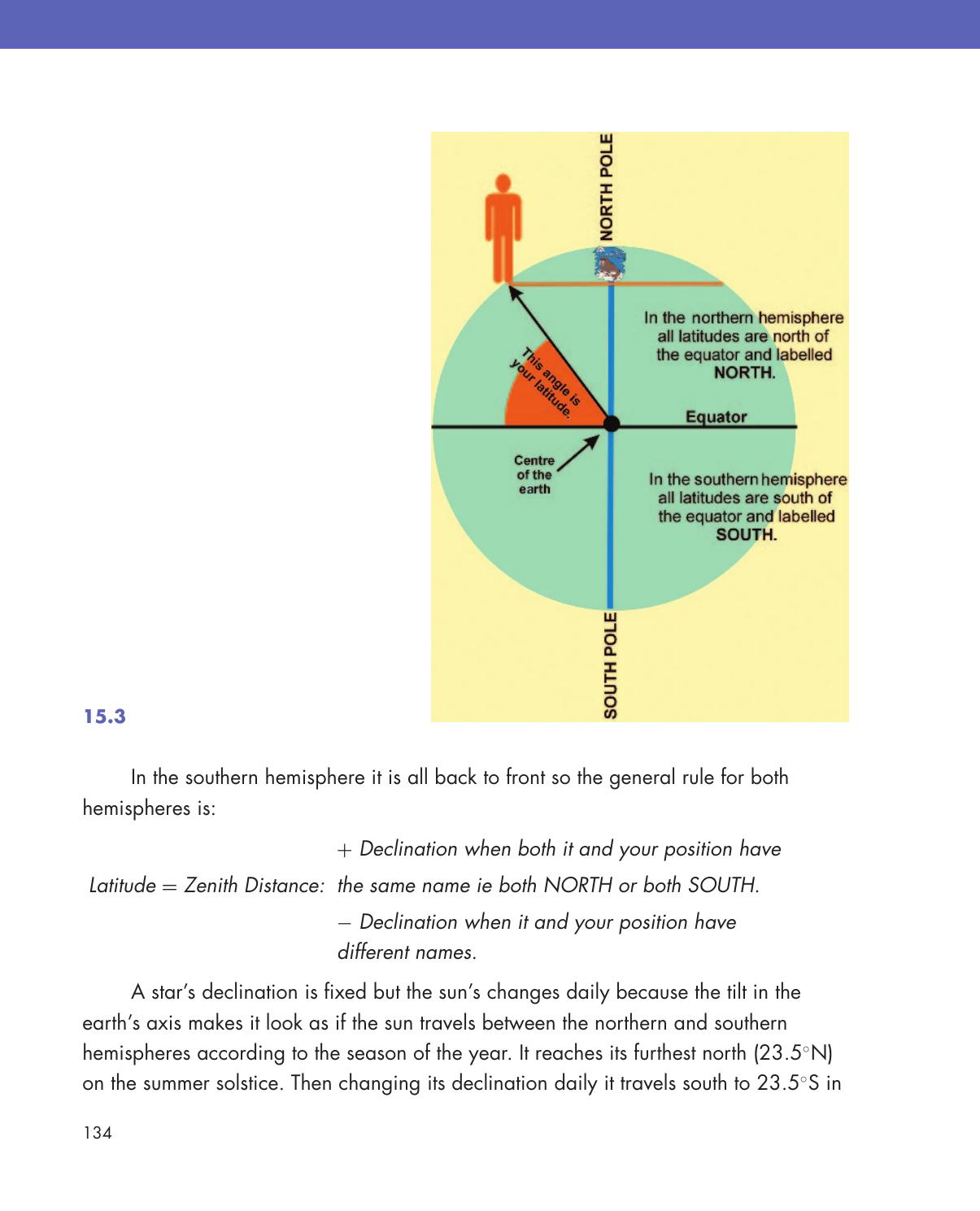 Pencil, Paper and Stars — страница 144