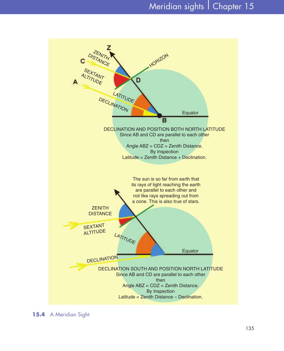 Pencil, Paper and Stars — страница 145
