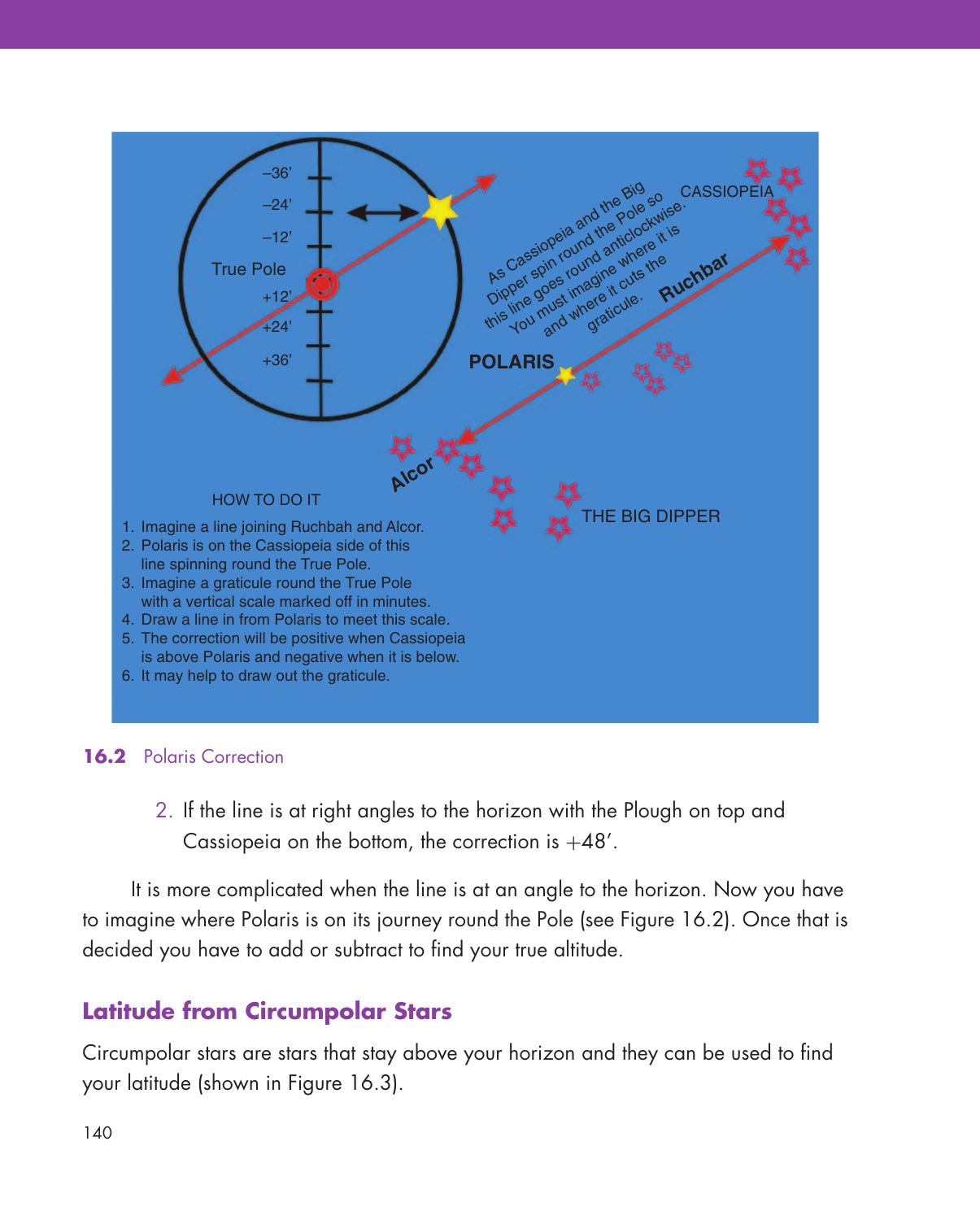 Pencil, Paper and Stars — страница 150