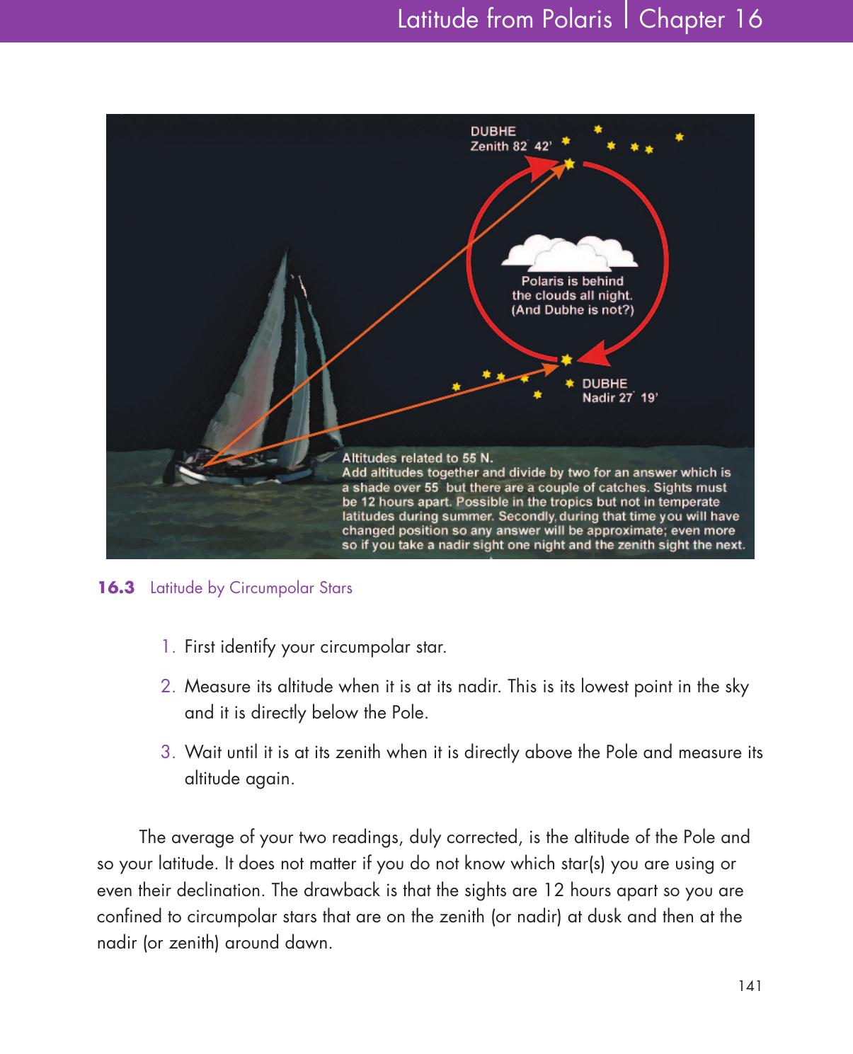 Pencil, Paper and Stars — страница 151