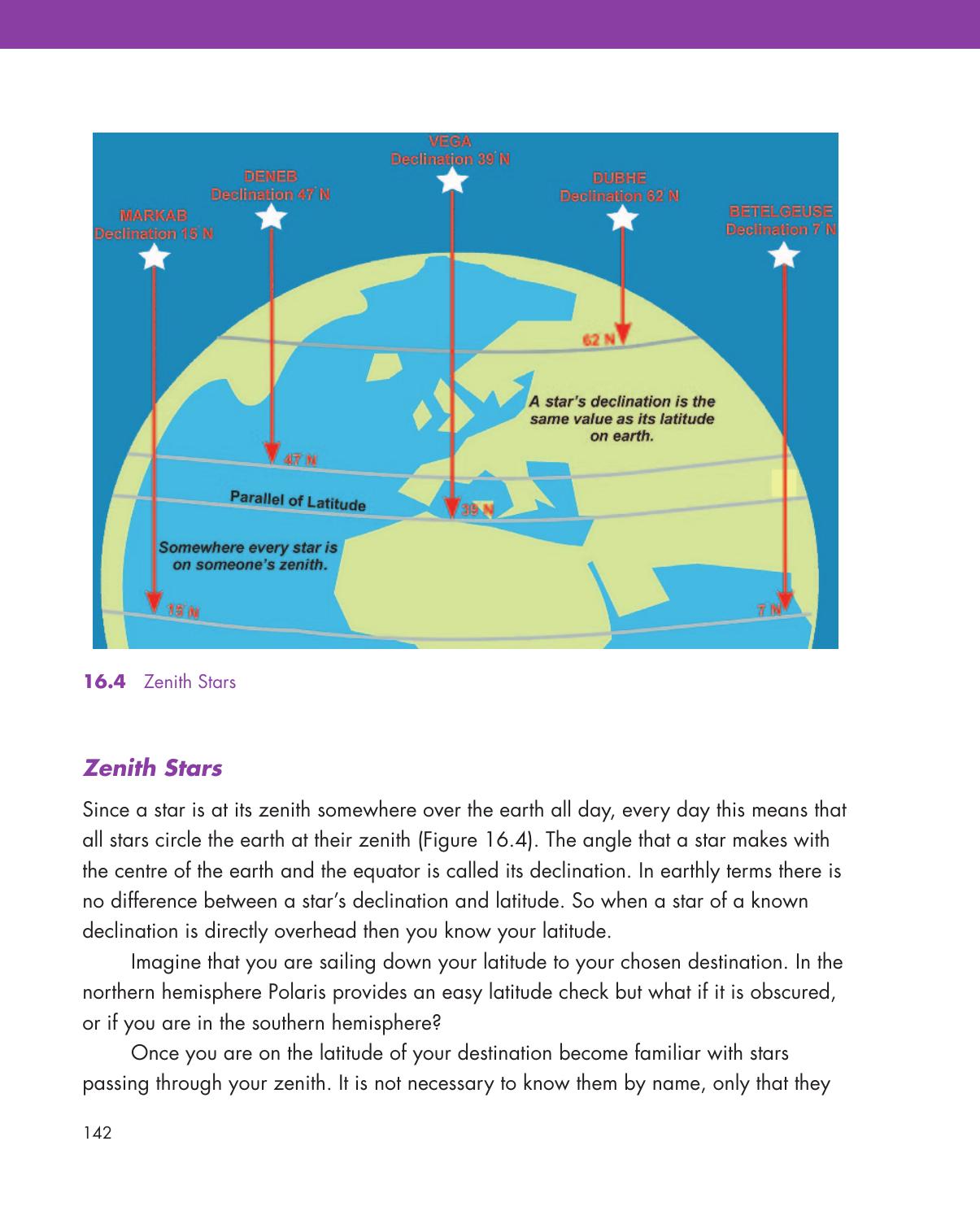 Pencil, Paper and Stars — страница 152