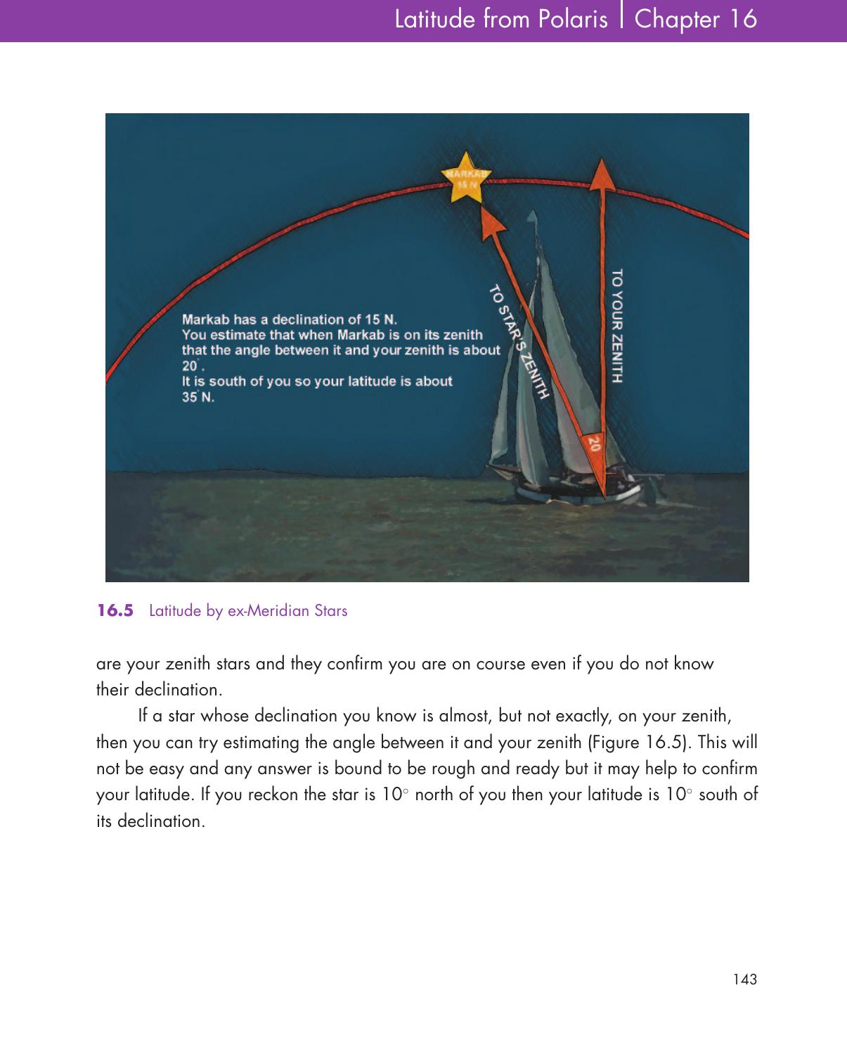 Pencil, Paper and Stars — страница 153